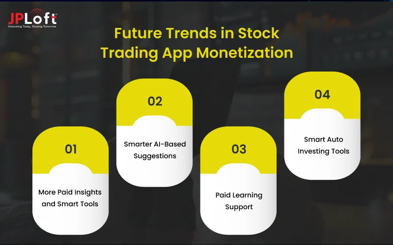 Future Trends in Stock Trading App Monetization